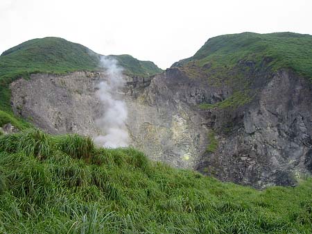 Yangminshan