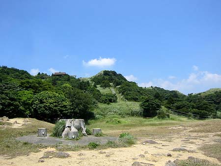 Yangminshan